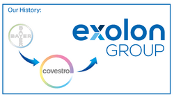 Exolon Group History